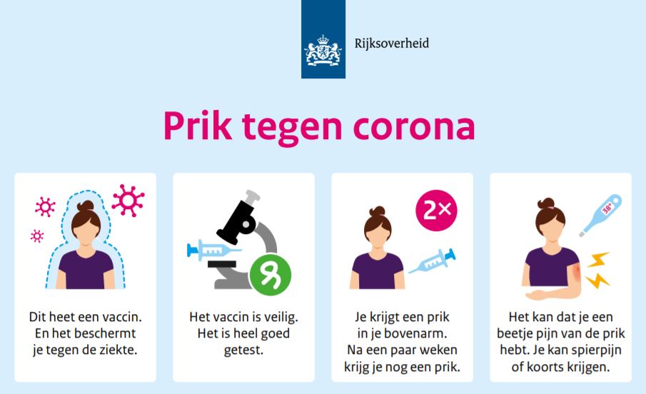 Begrijpelijke informatie over de prik tegen corona
